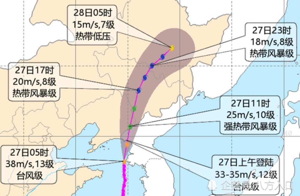 台风最新动态，哈尔滨的防抗与应对