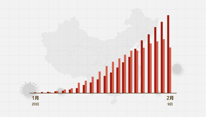 最新疫情区域，全球疫情的最新动态与应对策略