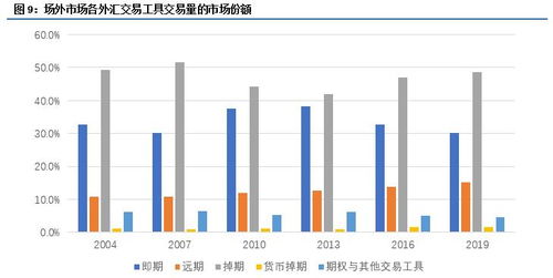 最新境外发债，全球金融市场的趋势与影响