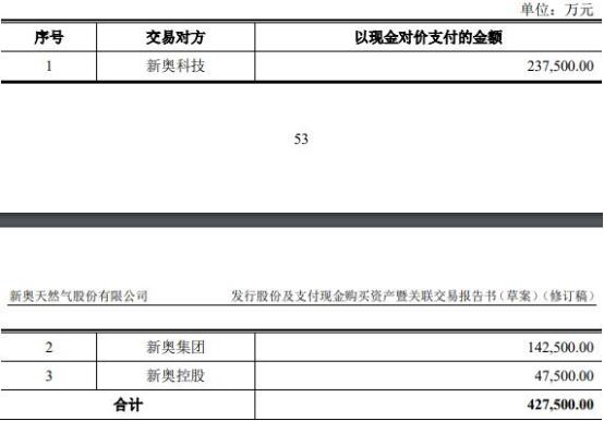 2024新奥正版资料大全，全面解析与实用指南