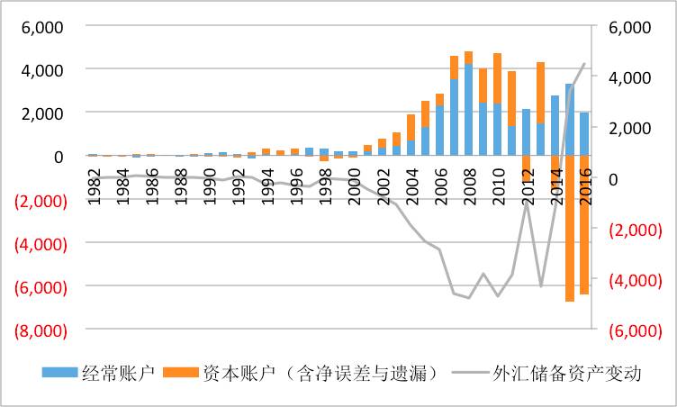 2024年新奥精准正版资料的重要性与价值