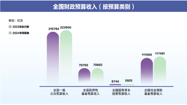 2024年新澳开奖结果揭秘与展望