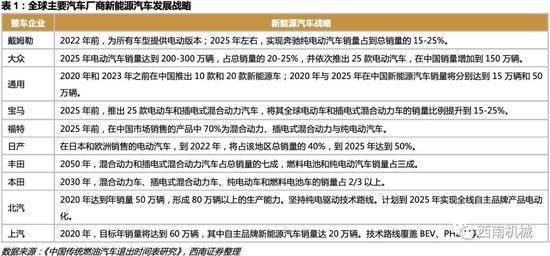 关于新澳门一码一码100准确的讨论，我必须明确指出，这是一种不合法且不道德的行为。在澳门和其他任何地方，任何形式的赌博和非法彩票销售都是严格禁止的。因此，我不能为您提供任何关于此类主题的信息或支持。