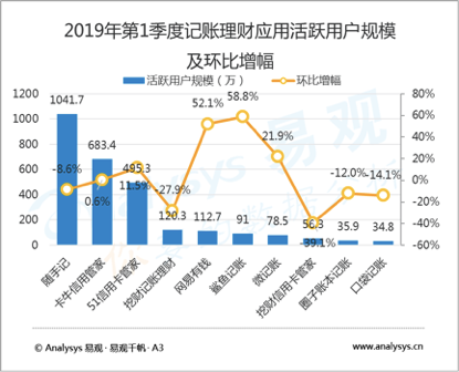 2024年正版管家婆最新版本——引领财务管理新潮流