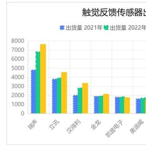 沐铁最新，引领行业潮流的革新力量