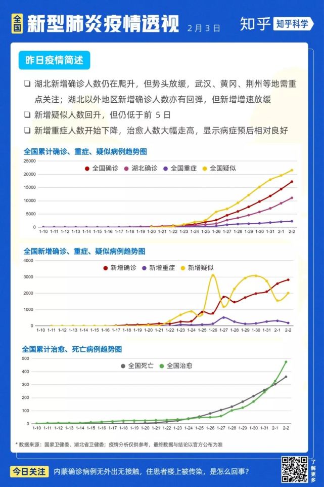 南安最新肺炎疫情分析与防控措施