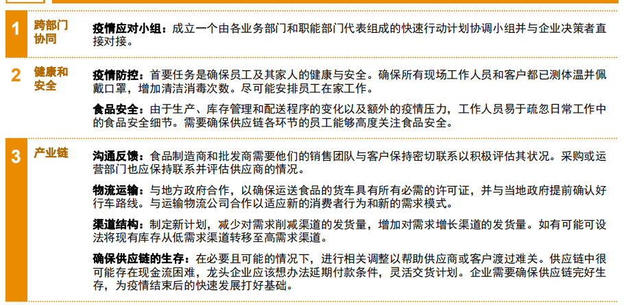 最新疫情背景下的返工策略与应对