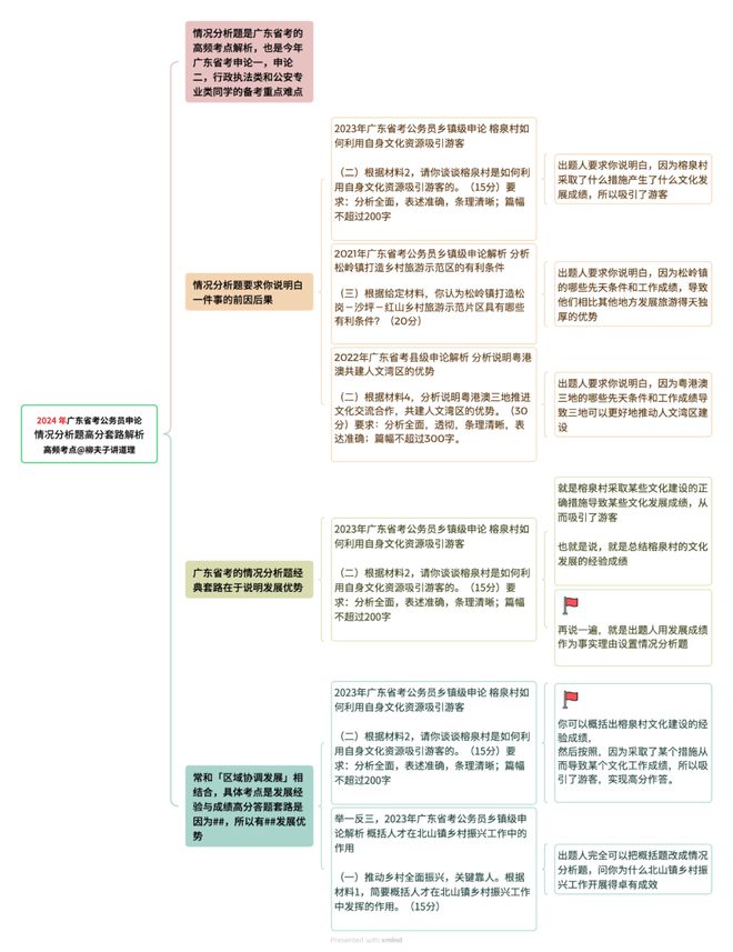 关于2024今晚香港开特马的精选解释解析落实