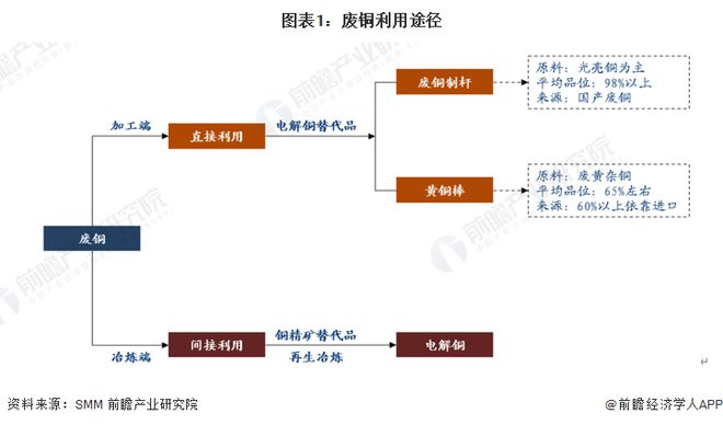 澳门资料信息，正版资料的重要性与合法途径