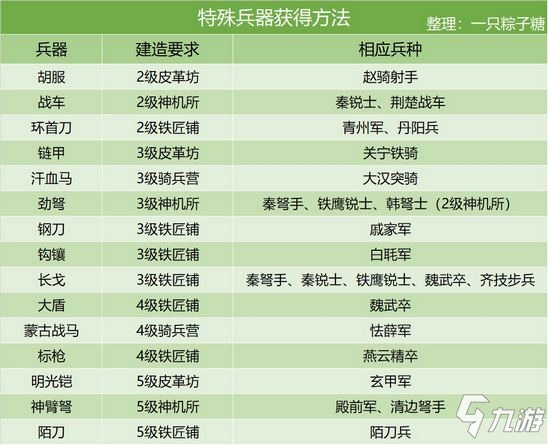 2024年新奥天天精准资料大全——精选解释、解析与落实