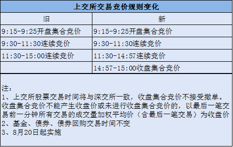 新奥门免费资料大全在线查看，精选解释、解析与落实