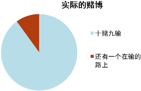 警惕网络赌博陷阱——解析澳门免费长期资料信息的真相