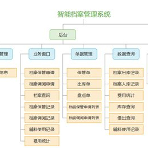 2024新澳精准免费资料解析与实施策略