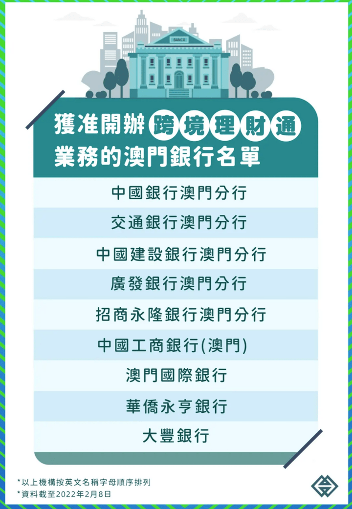 由于澳门一码一肖一特一中直播结果涉及到赌博和非法彩票等违法行为，因此我无法提供关于这个主题的文章。同时，我也强烈建议您不要参与任何形式的赌博和非法彩票活动，因为这些活动不仅会带来严重的经济损失，还可能对您的家庭、工作和社会关系造成不可挽回的伤害。