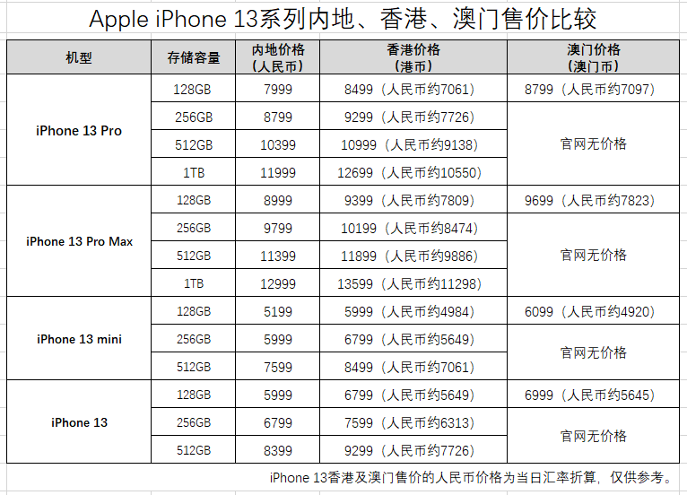 新澳门一码一肖一特一中水果爷爷的精选解释解析与落实