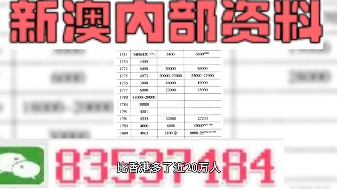 新澳精准资料免费提供网站，精选解释、解析与落实