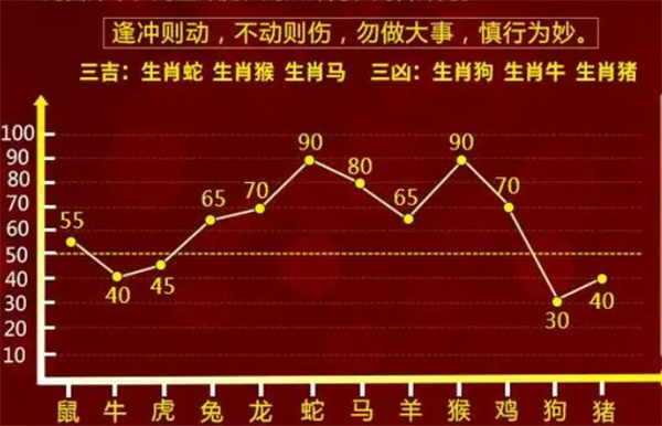 婆家一肖一码100的精选解释解析与落实