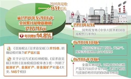 新奥精准免费资料提供，解析与落实的双重价值