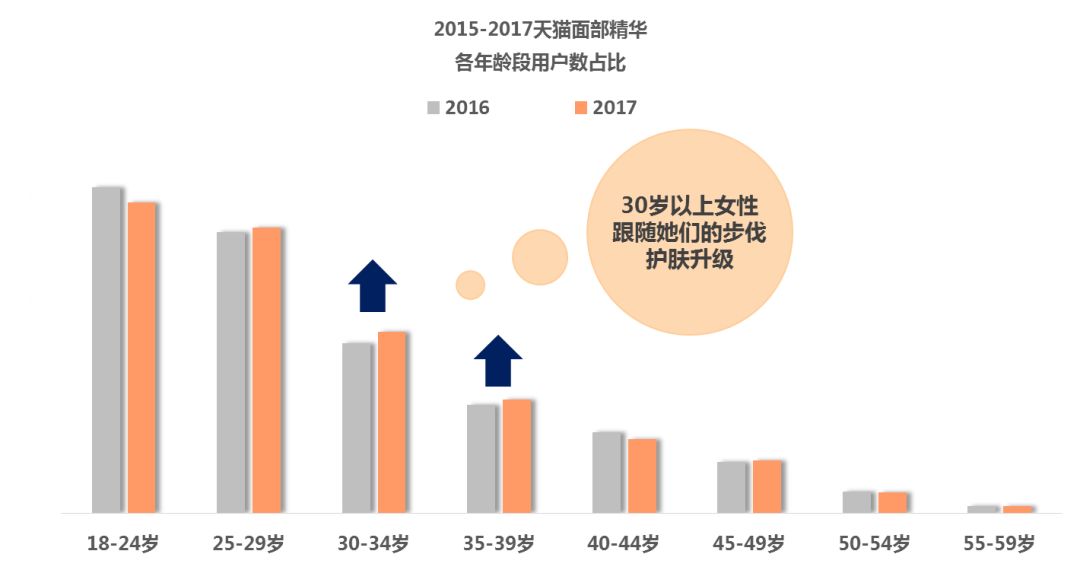 最新包装趋势，创新、环保与消费者需求的融合