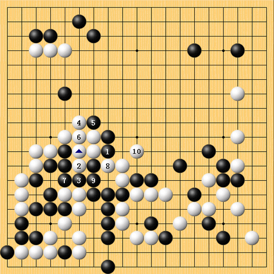 新浪围棋最新消息，围棋世界的风云变幻