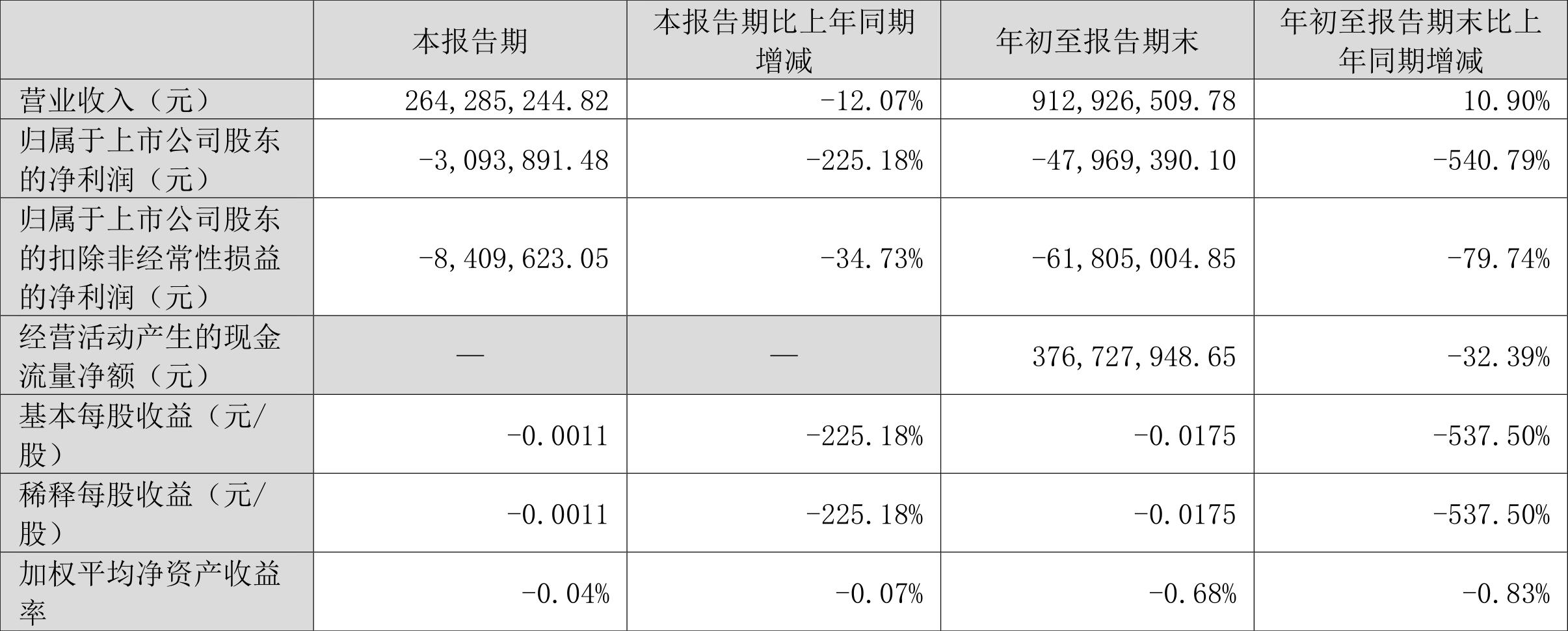 华联股份最新传闻，市场动态与解析