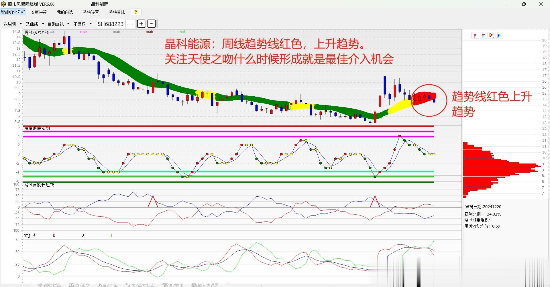 通达信L2最新破解版——不可触碰的捷径