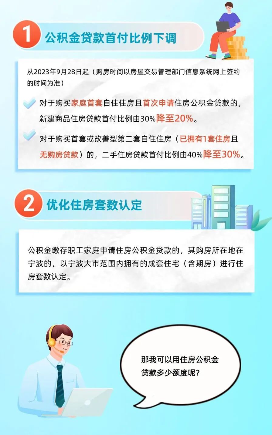 住房公积金贷款最新政策解读