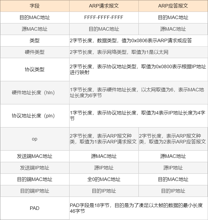 海城供求世界，最新招聘信息深度解析