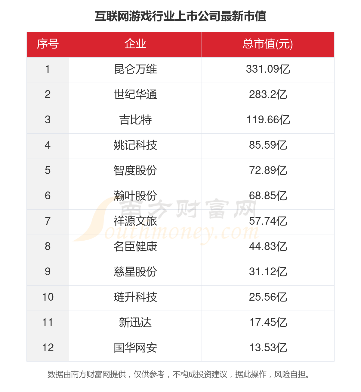 第一版主最新网址的探索与发现