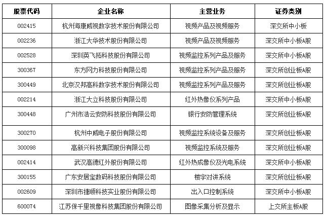 熙菱信息最新消息深度解析