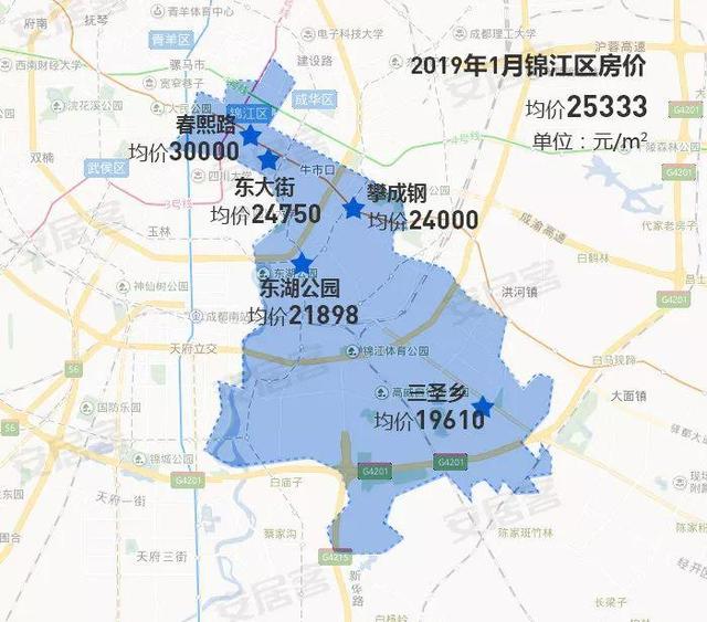 揭秘成都青白江区最新房价走势