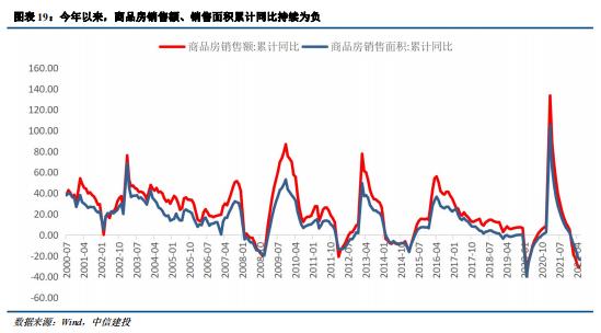 房产市场动态，最新消息解析与展望