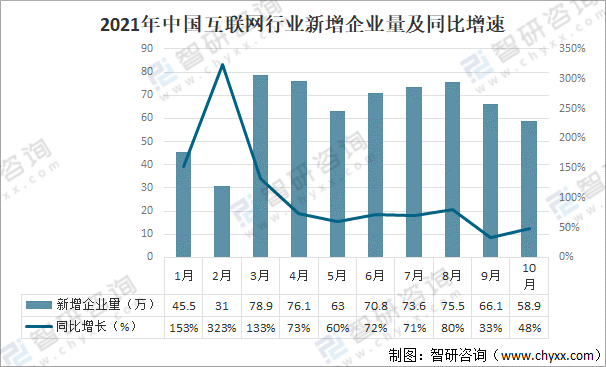 司机最新招聘信息及行业前景分析